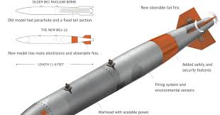 The Silent Arsenal: A 2025 Snapshot of America's Nuclear Warhead Stockpile