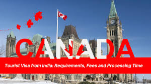 Planning a Trip to Canada in 2025? A Guide to Visitor Visa Requirements for Indian Citizens